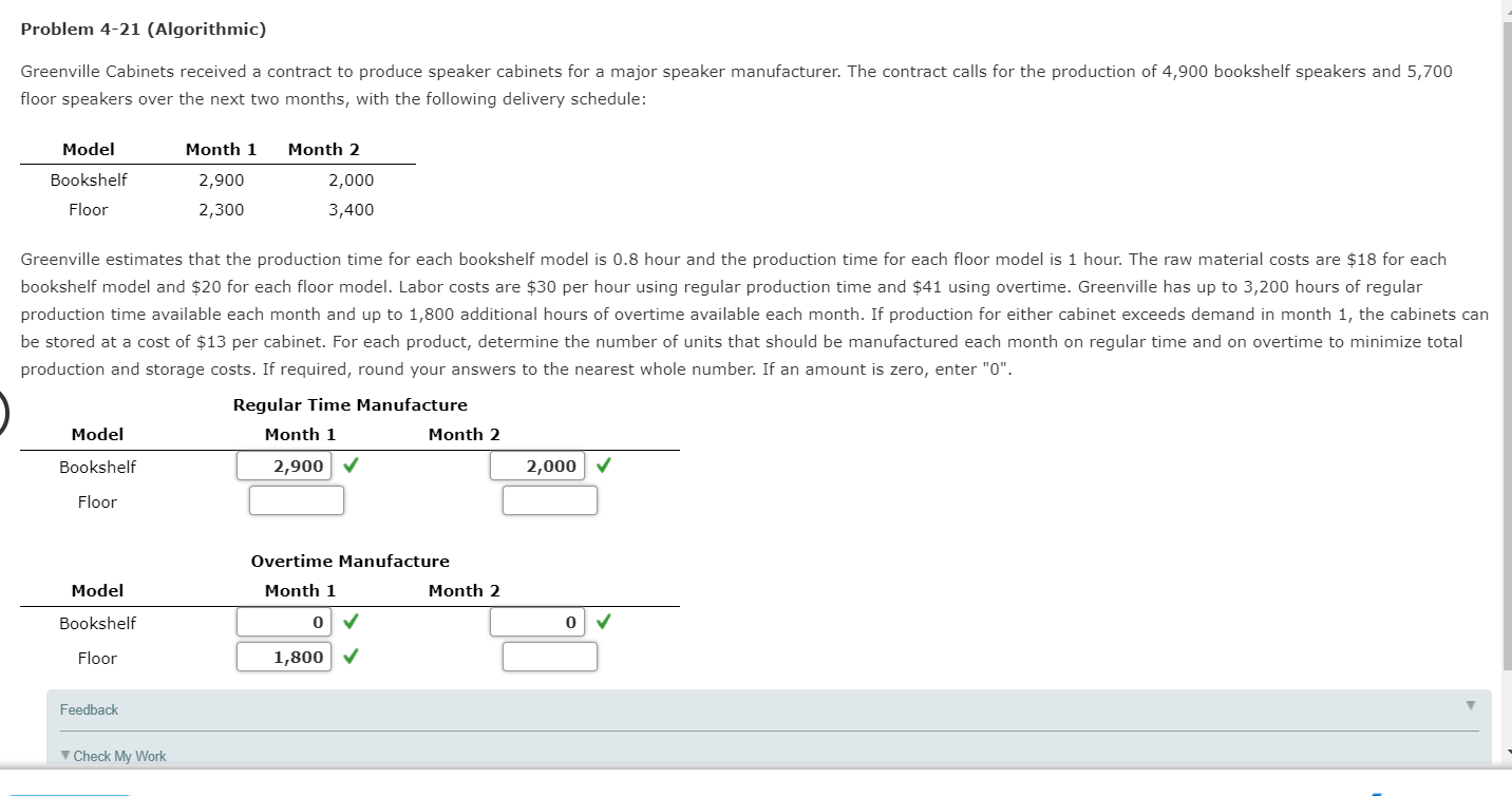Problem 4-21 (Algorithmic) Greenville Cabinets