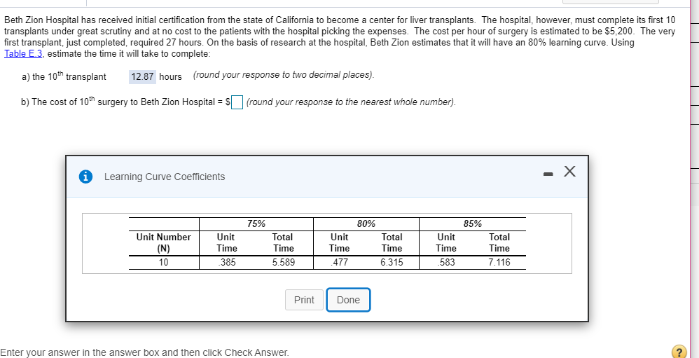 Beth Zion Hospital has received initial