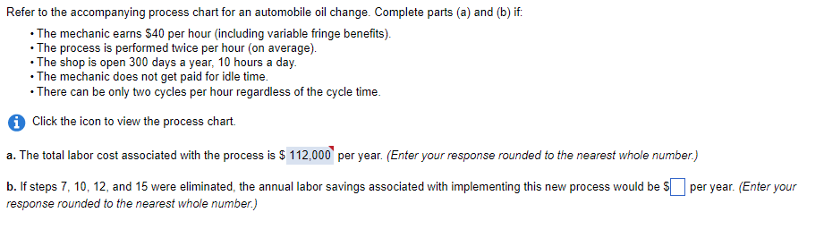 Process chart Process: Subject: Beginning: