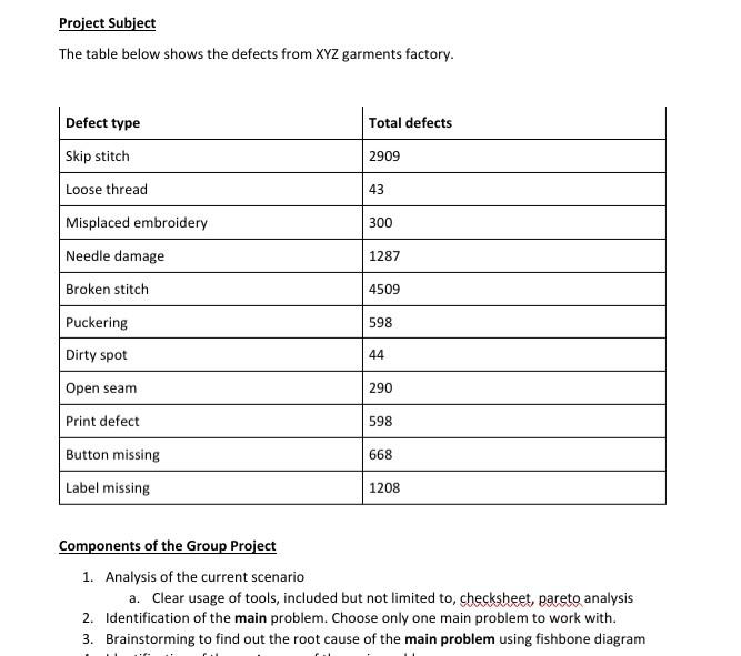 please give me the answer 3. Project Subject The