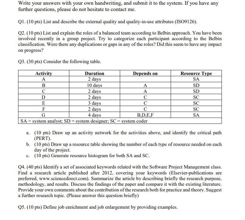 Assignment Write your answers with your own