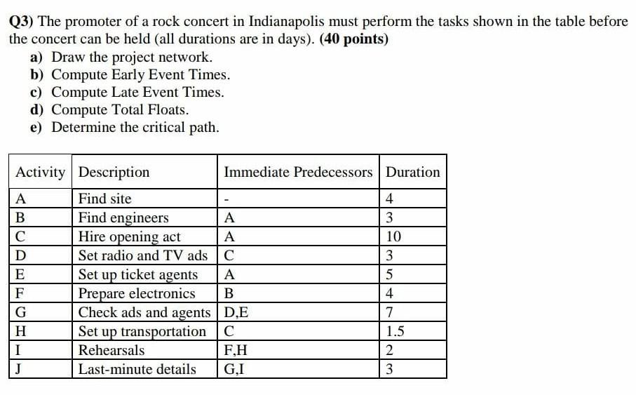 STEP BY STEP DON'T USE ANY PROGRAM