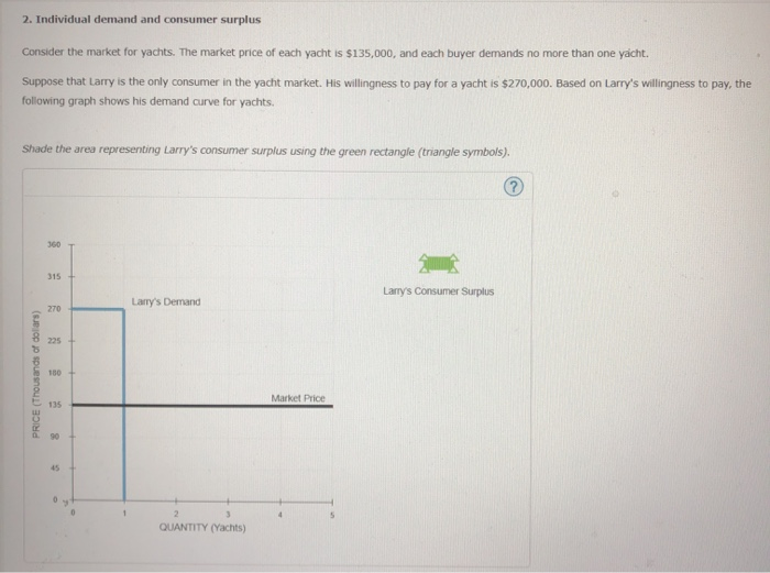 Please answer question 2 from the first two