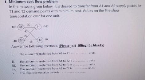 1. Minimum cost flow problem In the network given