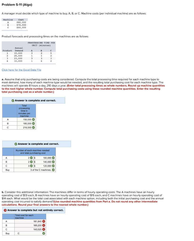 Problem 5-11 (Algo) A manager must decide which