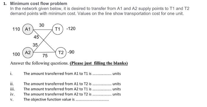 1. Minimum cost flow problem In the network given