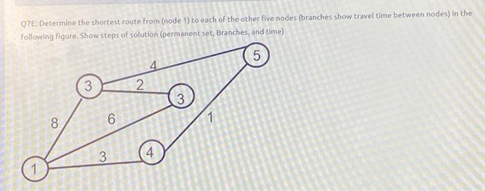 Q7e: Determine the shortest route from (node 1)