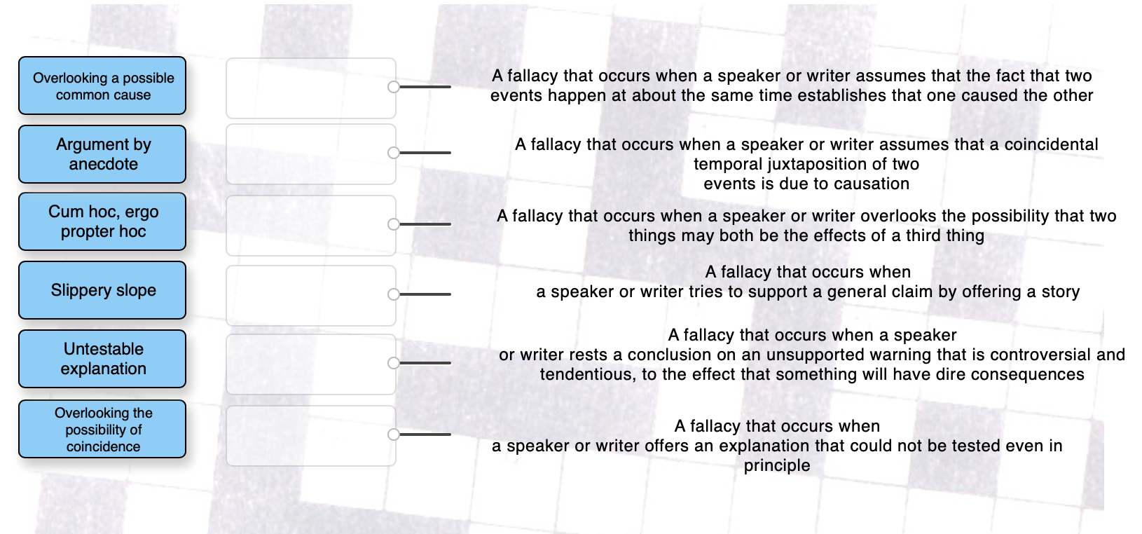 Overlooking a possible common cause A fallacy