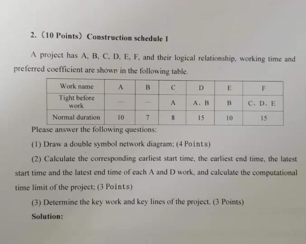 2. (10 Points) Construction schedule 1 A project