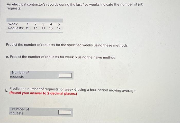 An electrical contractor's records during the