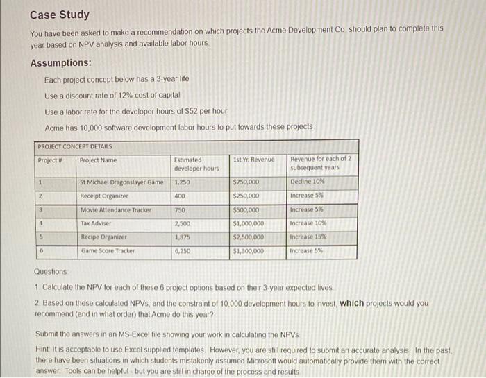 Case Study You have been asked to make a