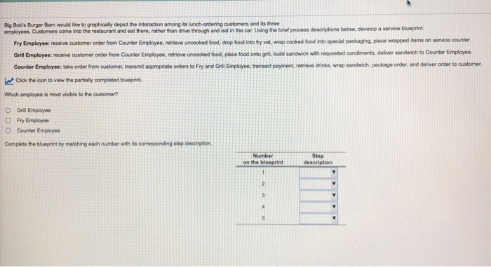 Big Bob's Burger Bam would like to graphicaly