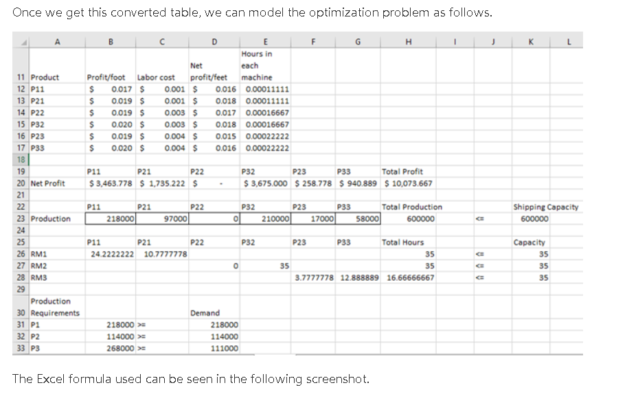 Answer #3 only Purpose To assess your ability to: