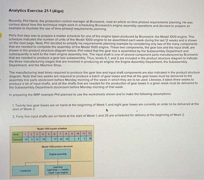 Analytics Exercise 21-1 (Algo) Recently, Phil