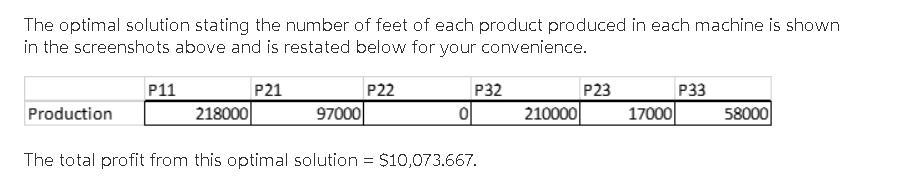 Answer #3 only Purpose To assess your ability to: