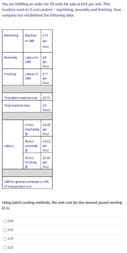 *Please answer within 25mins* You are fulfilling