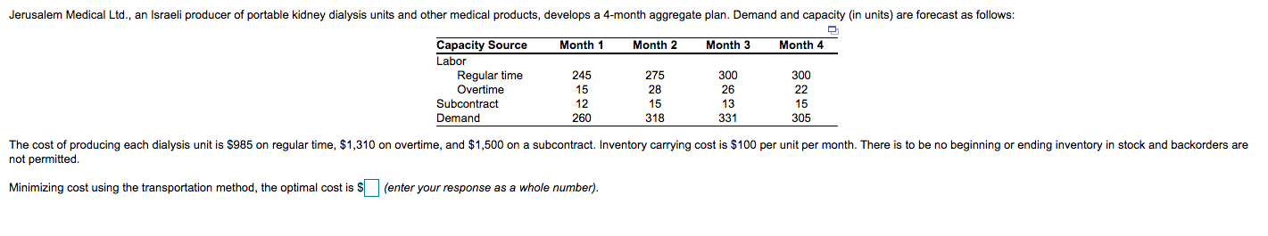 Jerusalem Medical Ltd., an Israeli producer of