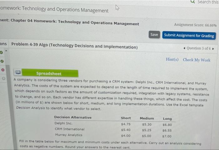 Search this omework: Technology and Operations