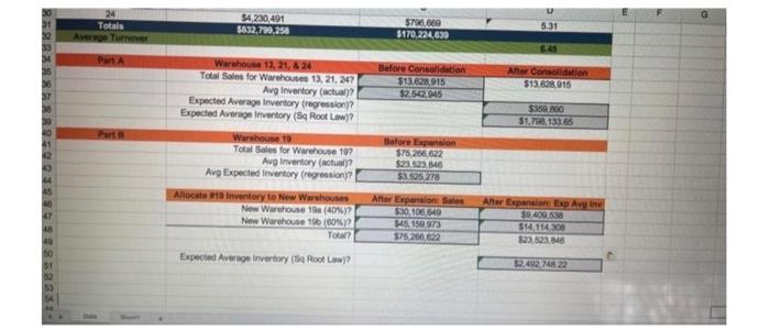 please answer is it visible now? Totals Average