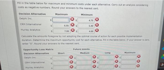 Search this omework: Technology and Operations
