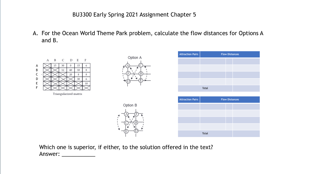 For the Ocean World Theme Park problem, calculate