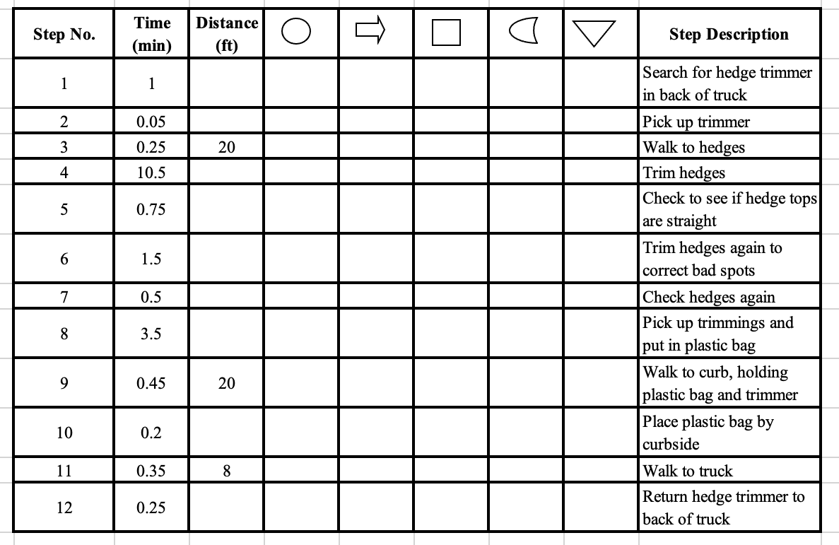 Show work via Excel and using Excel functions
