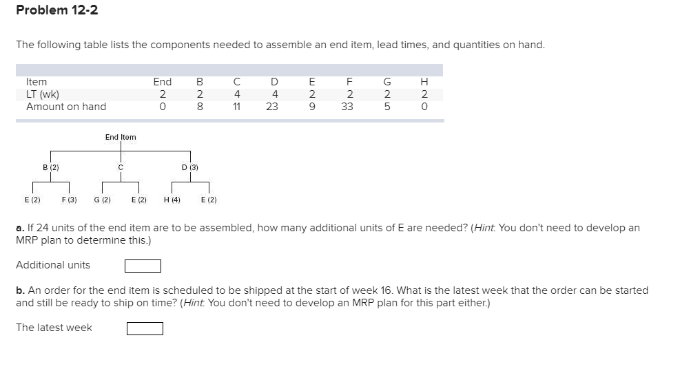 Problem 12-2 The following table lists the