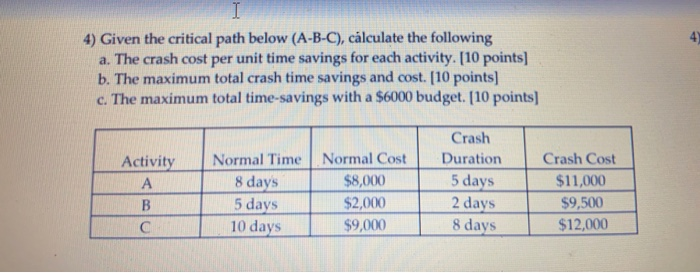 I 4) Given the critical path below (A-B-C),