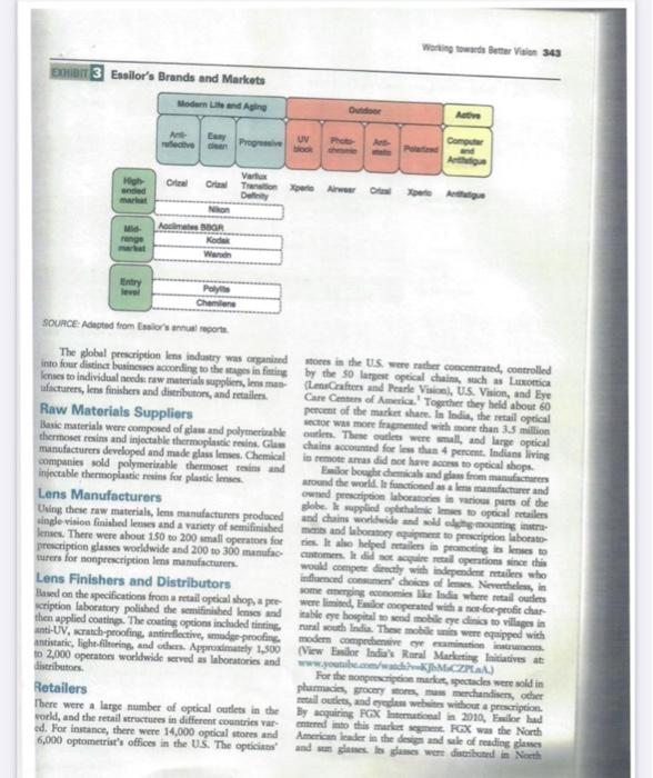 Question 1, 2, 3 CASES Working towards Better