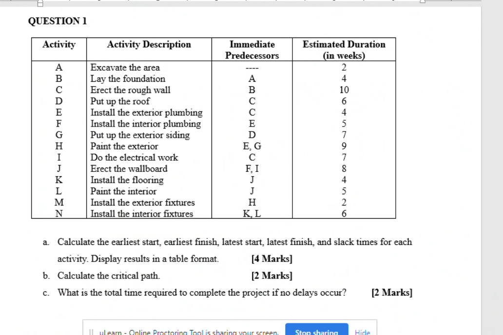 COURSE Quantitative Methods QUESTION 1 a.