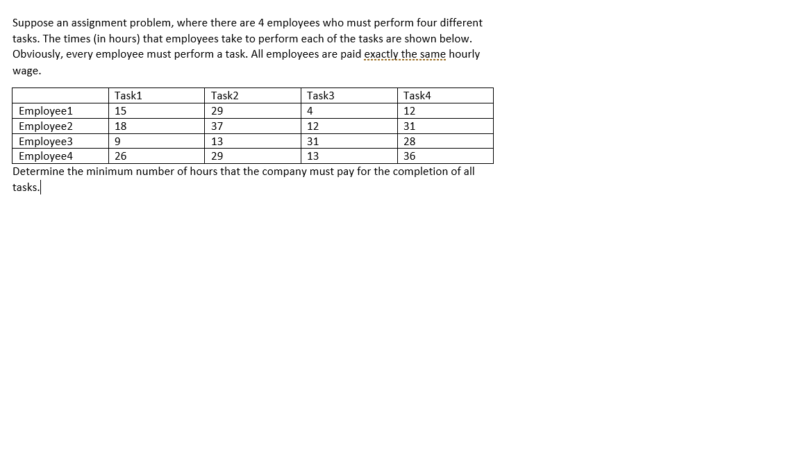 Suppose an assignment problem, where there are 4