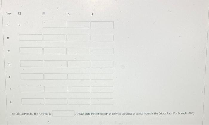 Based on a project we have created the following