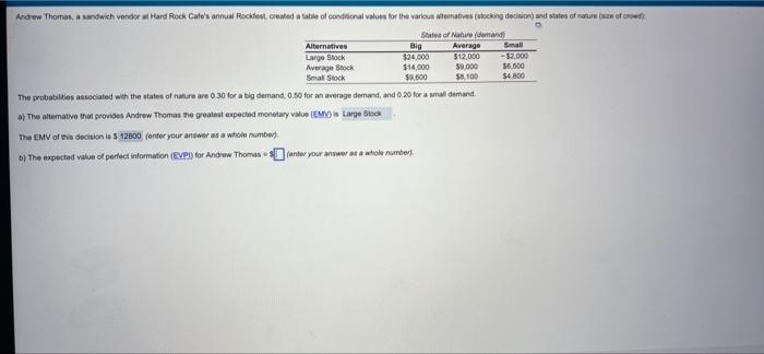 Andew Thomas, sandwich verndok at Hard Rock