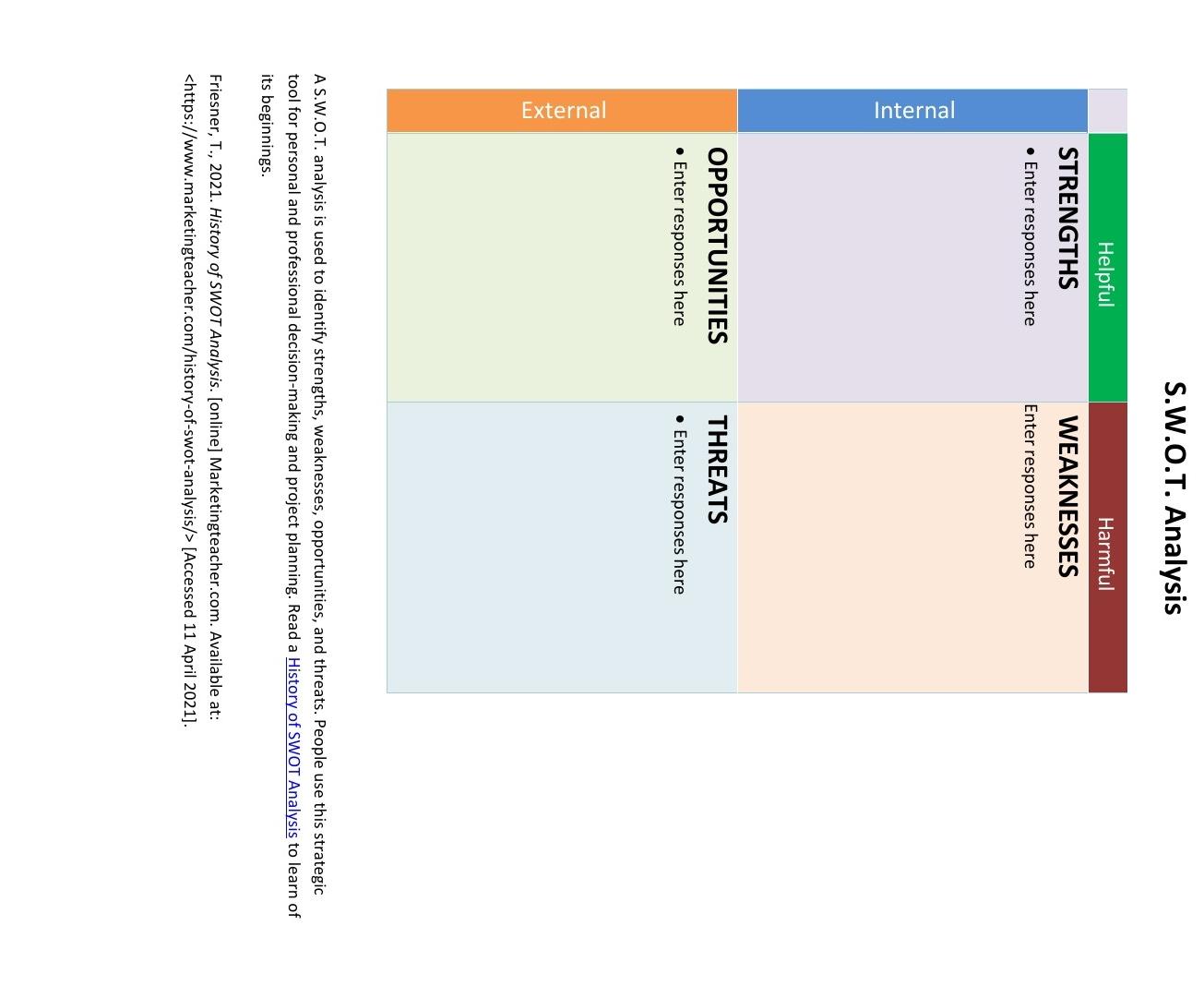 Select one of your favorite companies for which