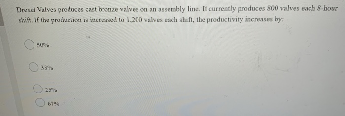 Drexel Valves produces cast bronze valves on an