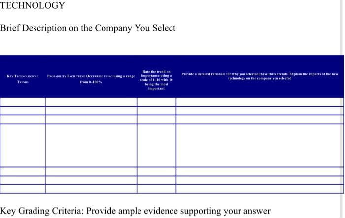 Environmental Analysis (Cause and Effect