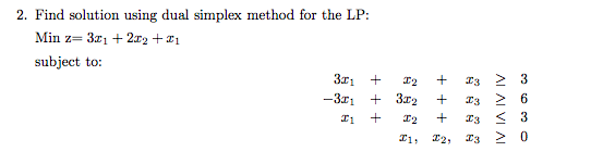 2. Find solution using dual simplex method for