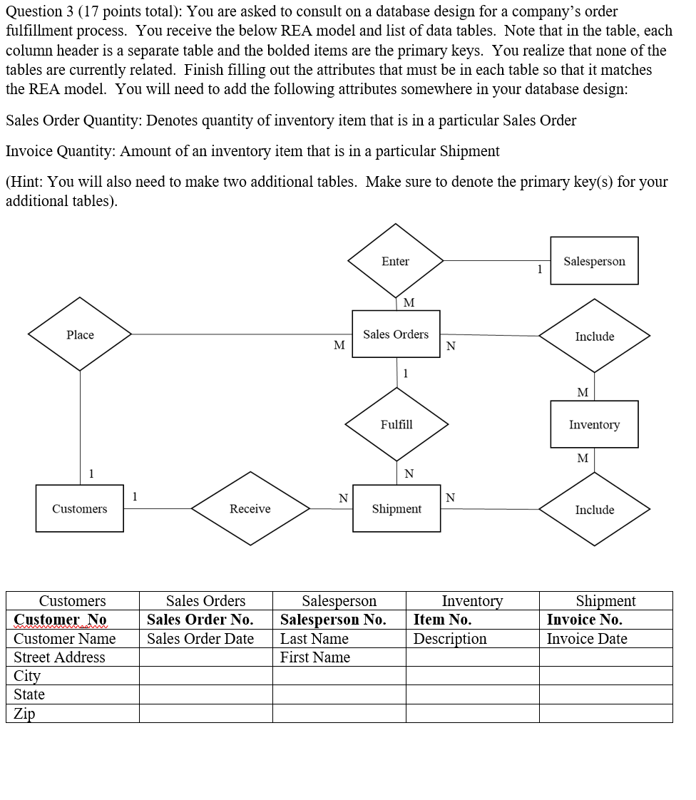 Question 3 (17 points total): You are asked to