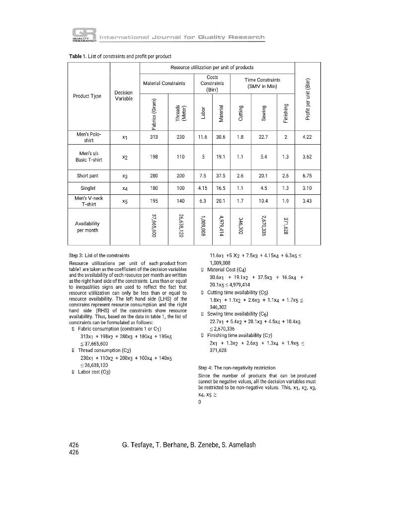 1. Criticize the attached article Your project