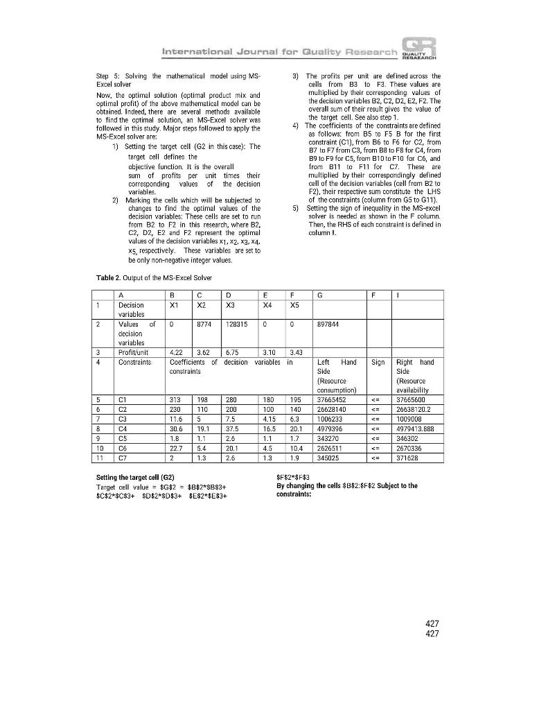 1. Criticize the attached article Your project