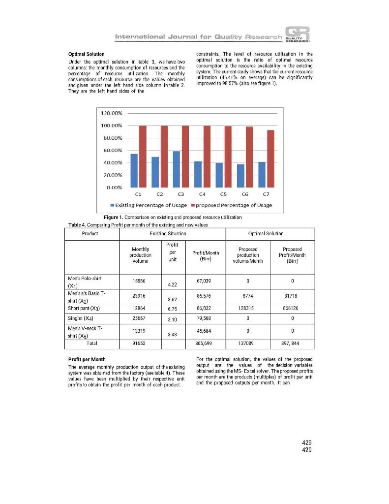 1. Criticize the attached article Your project
