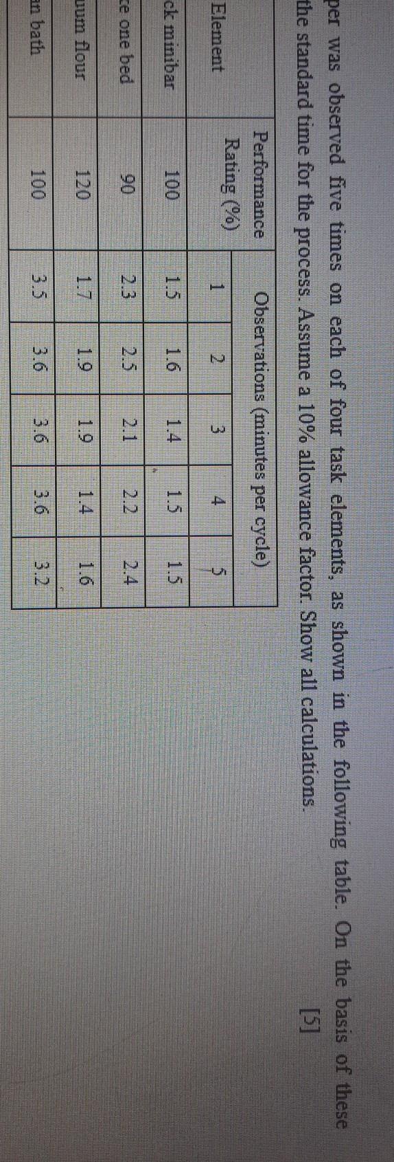 This is a subjective question, hence you have to