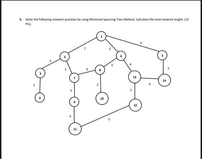 3. Solve the following network question by using