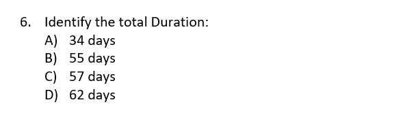 MS Project Problem - Suppose we have a complete