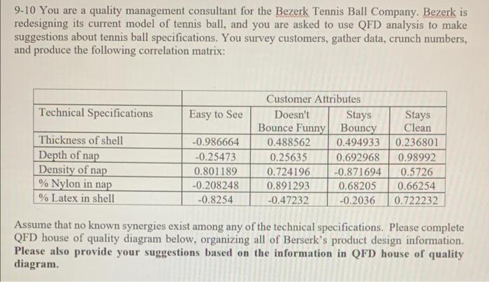 i need help with what should my suggestion be