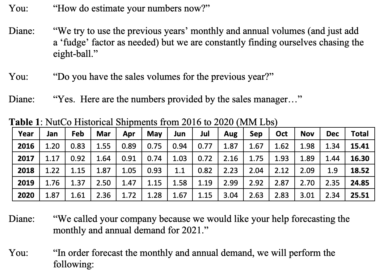 excel file BCOR 3750 -- Operations and Supply