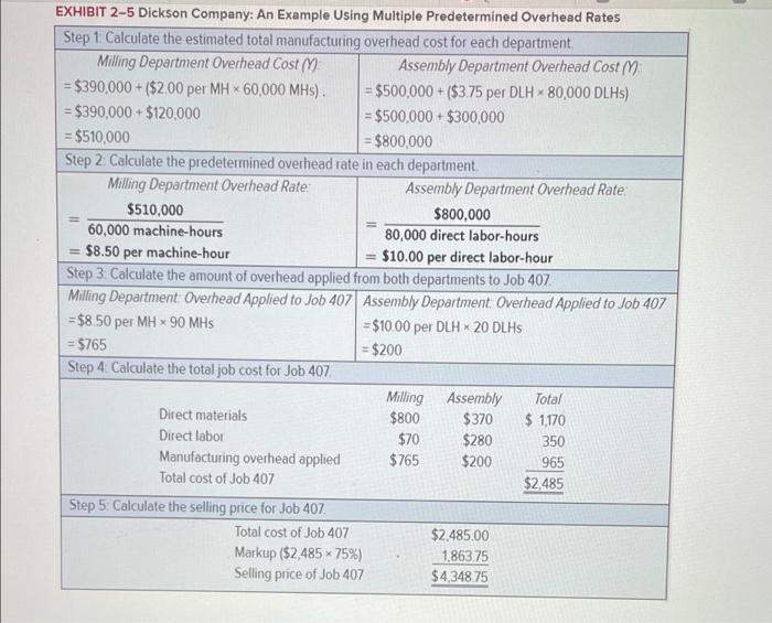 Download the Applying Excel form and enter
