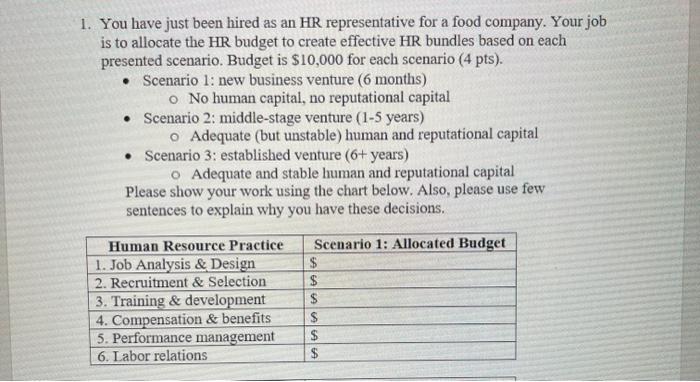 1. You have just been hired as an HR