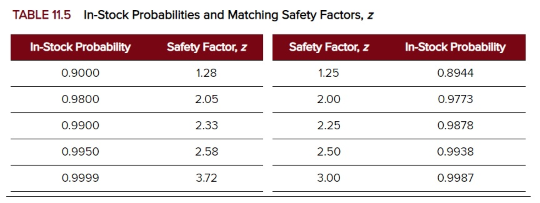 High Plains Inc. manufacturers furniture in North