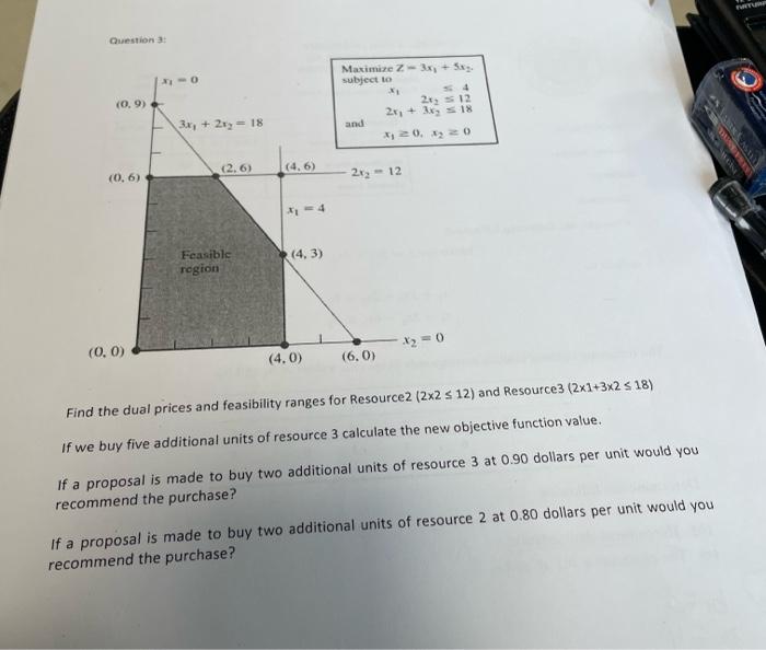 FT Questiona -O (0.9) Maximize - 3x + 5x subject